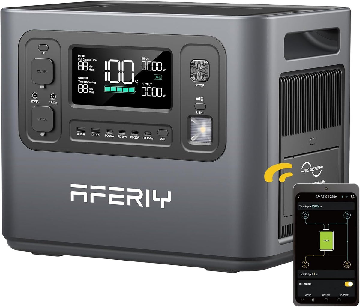 AFERIY Portable Power Station 2400W, 2048Wh Power Station LiFePO4 Backup Battery, Quick Charge in 1.5H, 240V AC Outlets, UPS, Solar Generator, Electric Generator for RV/Camping/Home, 7-Year Warranty
