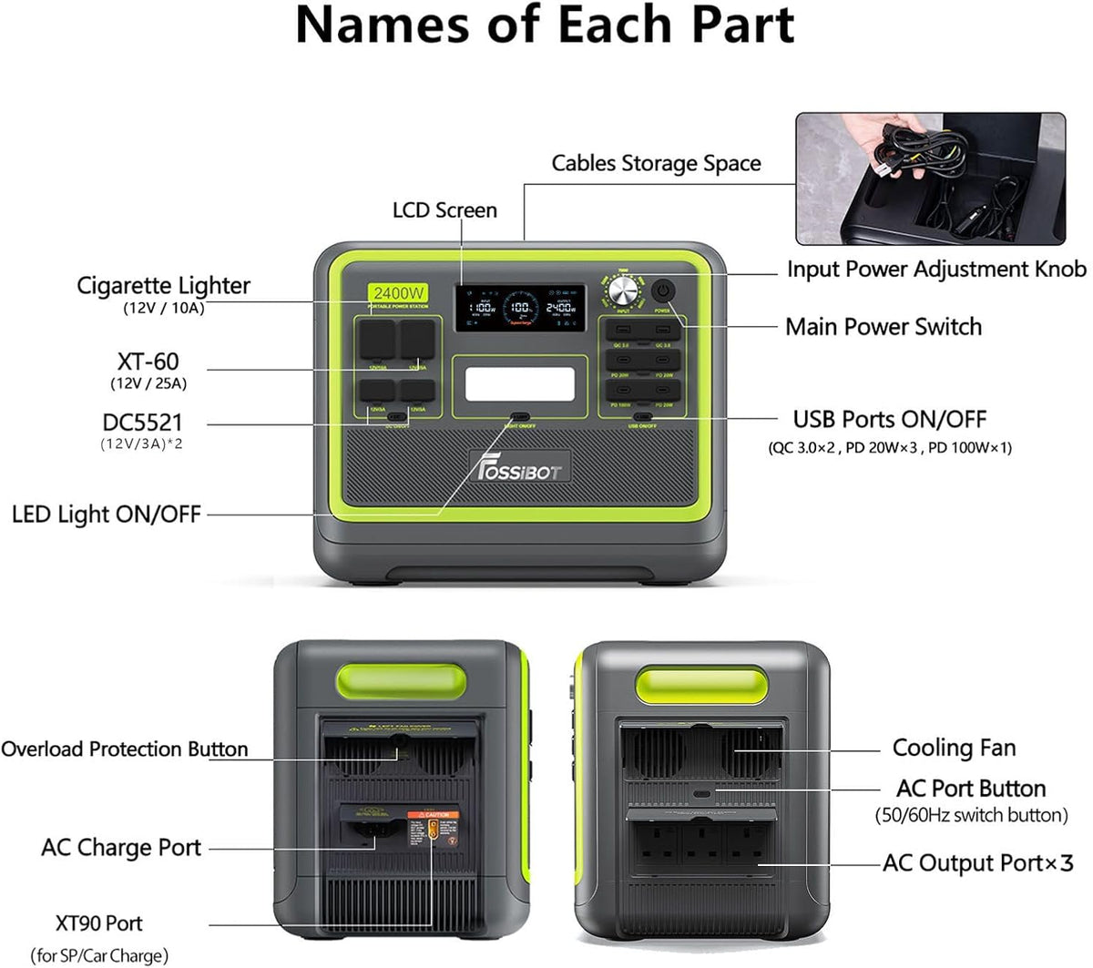 FOSSiBOT Update F2400 Portable Power Station for air conditioning | Lightweight, silent, and 2048Wh LiFePO4,3 x 240V AC Outputs 2400W,100W USB-C Output,for RV/Camping/Home/emergency