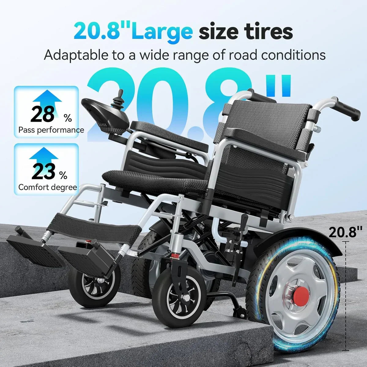 Lightweight Foldable Electric Wheelchair – Long Travel Range, Foldable Motorized , All-Terrain Design