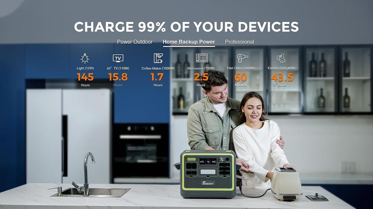 FOSSiBOT Update F2400 Portable Power Station for air conditioning | Lightweight, silent, and 2048Wh LiFePO4,3 x 240V AC Outputs 2400W,100W USB-C Output,for RV/Camping/Home/emergency