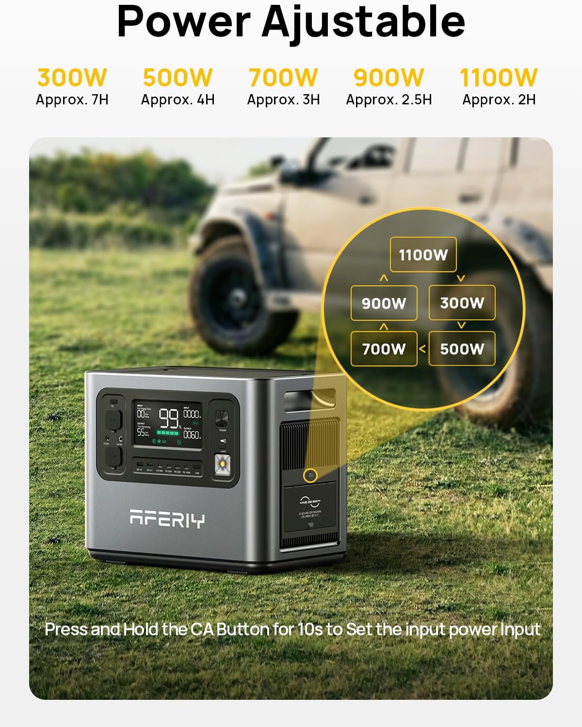 AFERIY Portable Power Station 2400W, 2048Wh Power Station LiFePO4 Backup Battery, Quick Charge in 1.5H, 240V AC Outlets, UPS, Solar Generator, Electric Generator for RV/Camping/Home, 7-Year Warranty