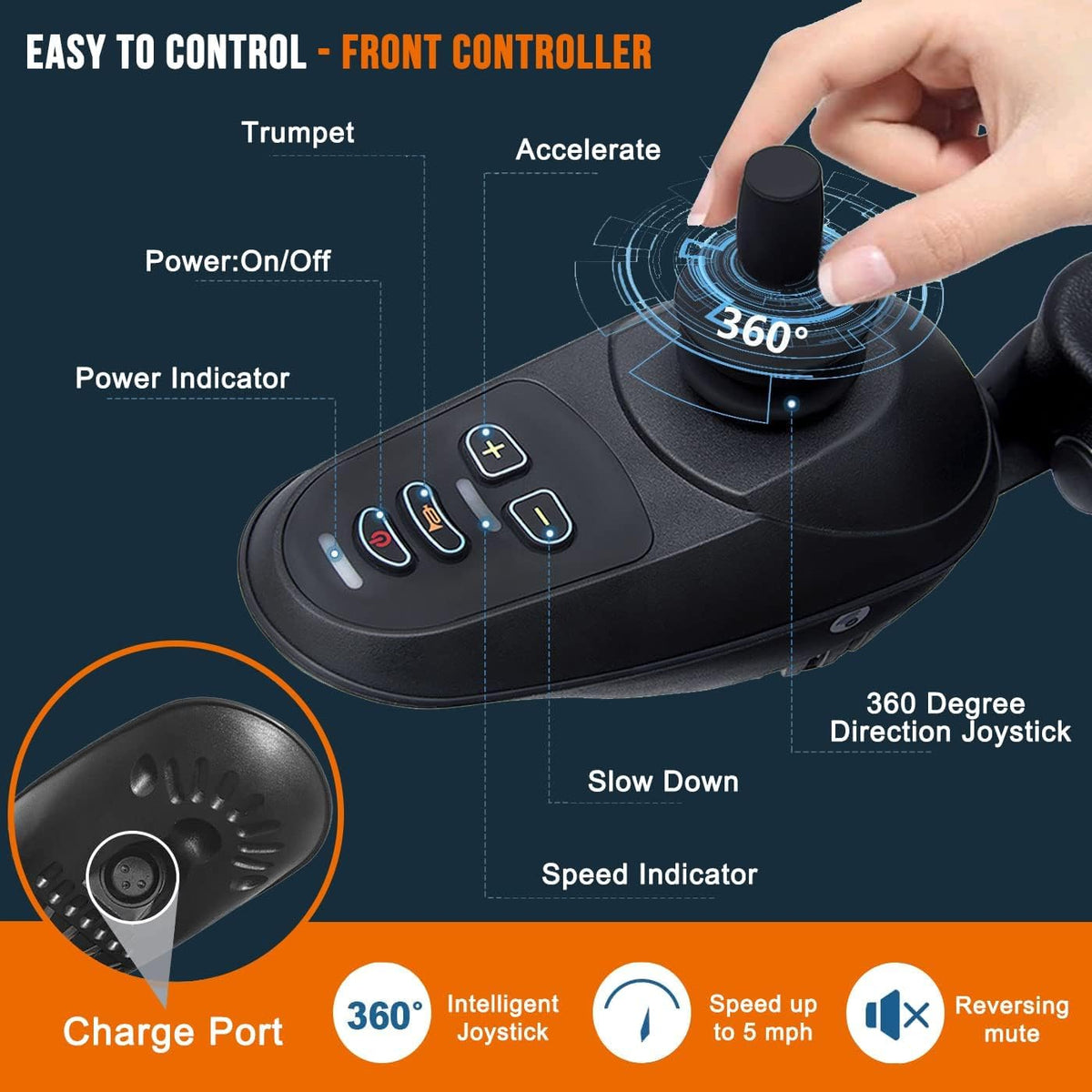 13 kg Carbon Fiber Lightweight Electric Wheelchair for Travel, 19 km Long Travel Range Wheelchair, Airline Approved, Dual Braking System, Power Wheelchairs for Senior