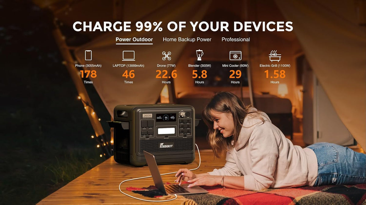 FOSSiBOT Update F2400 Portable Power Station for air conditioning | Lightweight, silent, and 2048Wh LiFePO4,3 x 240V AC Outputs 2400W,100W USB-C Output,for RV/Camping/Home/emergency