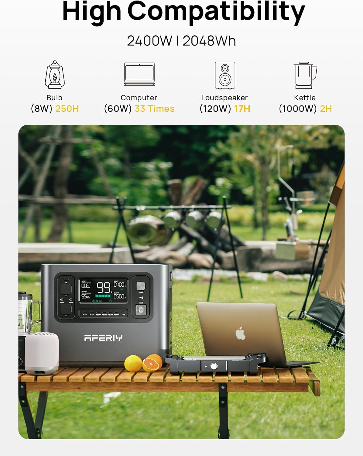 AFERIY Portable Power Station 2400W, 2048Wh Power Station LiFePO4 Backup Battery, Quick Charge in 1.5H, 240V AC Outlets, UPS, Solar Generator, Electric Generator for RV/Camping/Home, 7-Year Warranty
