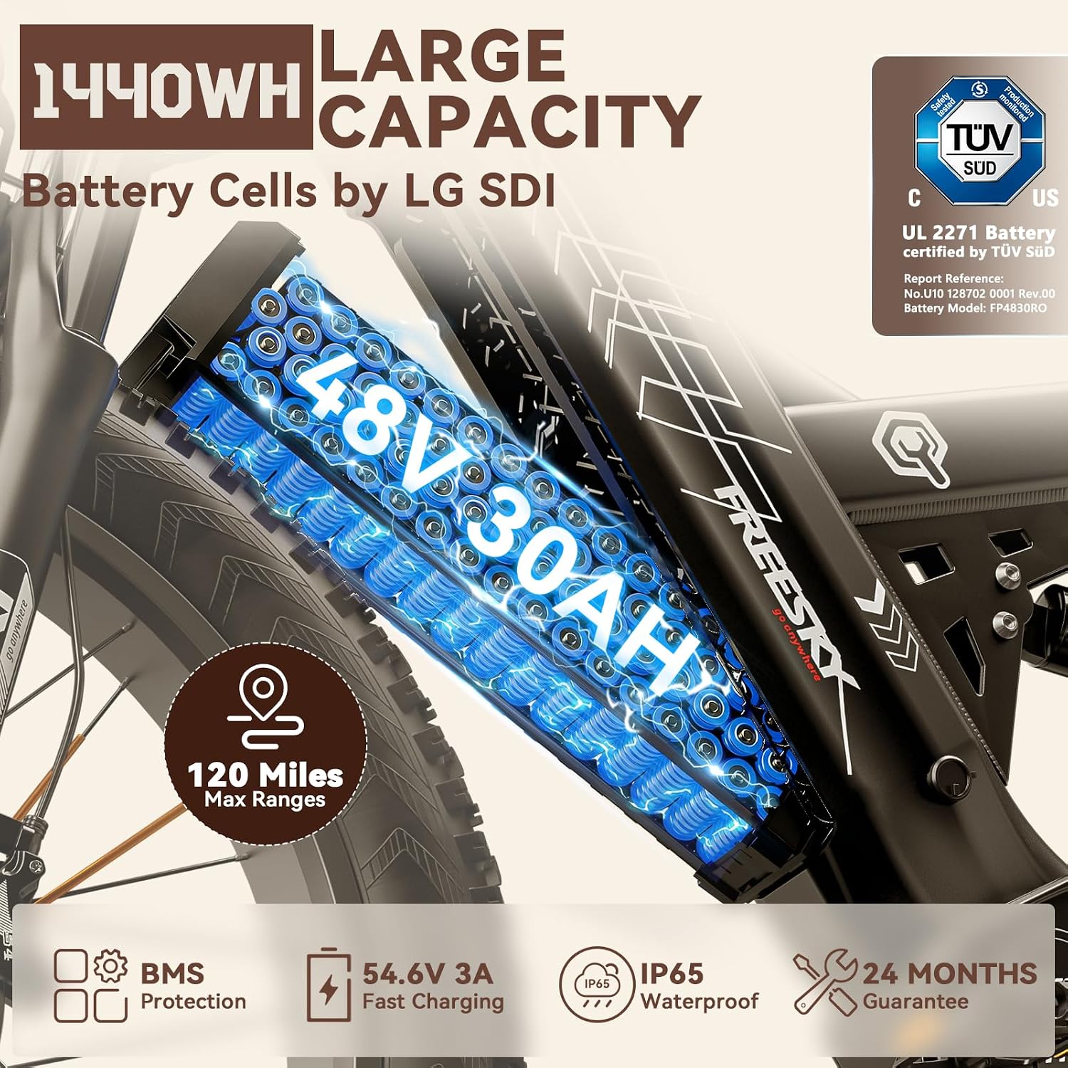 FREESKY Warrior Pro 240NM Dual Motor Electric Bike for Adults, 48V 30Ah LG Cells Battery 190KM Long Range AWD Electric Mountain Bike, 26" Fat tyre All-Terrain Electric Bicycle Full Suspension E-Bike